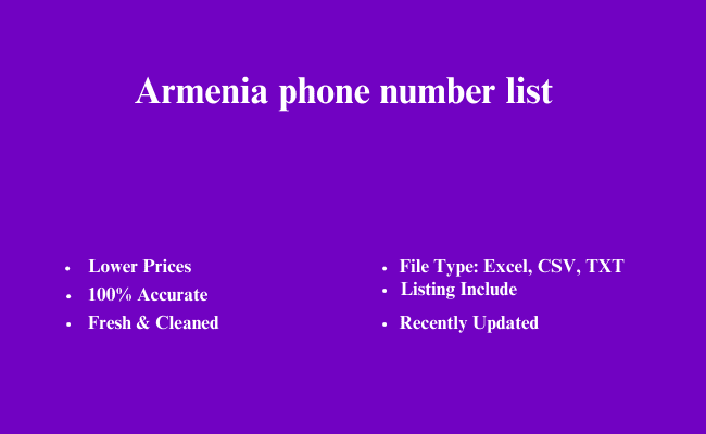 Armenia phone number list