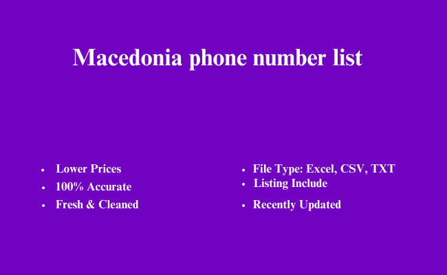 Macedonia phone number list