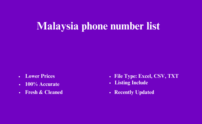 Malaysia phone number list