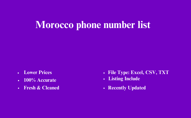 Morocco phone number list